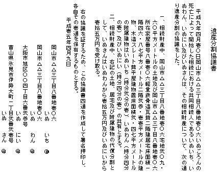 遺産分割協議書